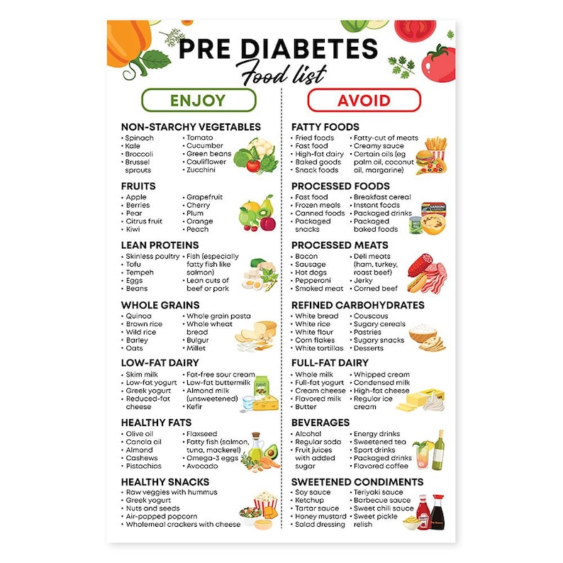 May include: A colorful chart with a green, red, and white background lists foods to enjoy and avoid for people with pre-diabetes. The chart is divided into two columns, one for "Enjoy" and one for "Avoid". The "Enjoy" column lists foods such as non-starchy vegetables, fruits, lean proteins, whole grains, low-fat dairy, healthy fats, and healthy snacks. The "Avoid" column lists foods such as fatty foods, processed foods, processed meats, refined carbohydrates, full-fat dairy, beverages, sweetened condiments, and sugary foods.