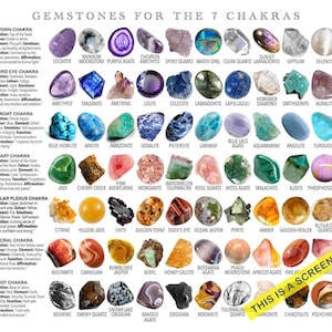Peut inclure: Un tableau présentant diverses pierres précieuses, chacune associée à un chakra spécifique. Les pierres sont disposées en rangées et en colonnes, avec des étiquettes indiquant le chakra, la couleur, l'élément, les émotions, la fonction et l'affirmation. Le texte "THIS IS A SCREENSHOT" est visible.