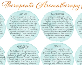Essential oil guide for 24 Common Ailments Chart, Therapeutic Aromatherapy Guide, Poster - PRINTABLE/ INSTANT DOWNLOAD