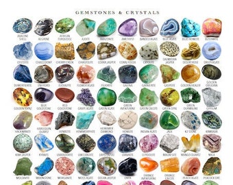 Gemstones And Crystals Identification Poster, PRINTABLE / INSTANT DOWNLOAD, 'At-a-glance' guide for learning, education, information