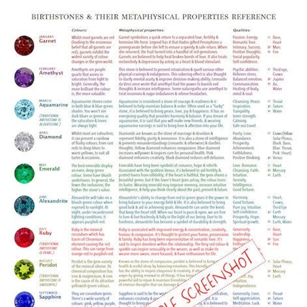 Birthstones & their metaphysical meanings 'At-a-glance' reference chart, PRINTABLE / INSTANT DOWNLOAD, Useful one-sheet information to print