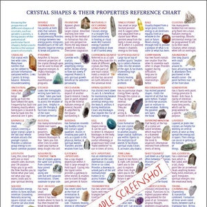 Tableau de référence sur les formes des cristaux et leurs propriétés, TÉLÉCHARGEMENT IMMÉDIAT, affiche « En un coup d'œil » pour l'apprentissage spirituel, complet
