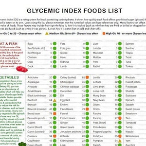 Liste des aliments à index glycémique - Pdf de 2 pages en un coup d'oeil - Aide-mémoire pour l'éducation des patients à la santé, Aliments à manger pour un régime à faible IG, TÉLÉCHARGEMENT IMPRIMABLE