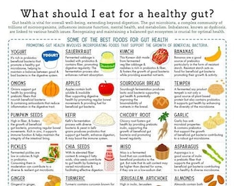 May include: A colorful infographic with a list of foods that support gut health. The infographic is divided into a grid with images of each food and a brief description of its benefits. The title of the infographic is "What should I eat for a healthy gut?" and the text "This is page 1 out of 2" is visible in the bottom right corner.