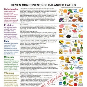 7 components of balanced eating / list poster / PRINTABLE DOWNLOADS / Patient education, Cheat sheet, Healthy food guide / vitamins minerals