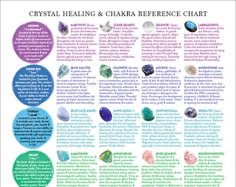 Crystal Healing Reference Chart according to Chakra, PRINTABLE / INSTANT DOWNLOAD, 'At-a-glance' poster for spiritual learning, education