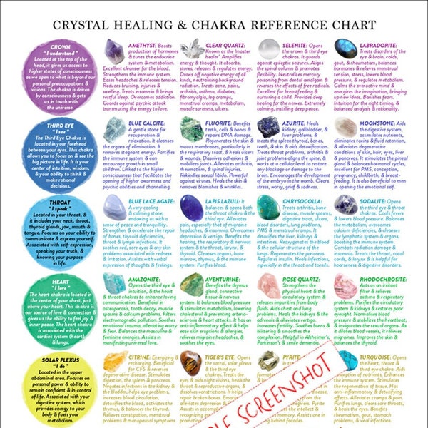 Tabla de referencia de curación de cristales según Chakra, DESCARGA IMPRIMIBLE / INSTANTÁNEA, cartel 'de un vistazo' para el aprendizaje espiritual, la educación