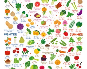 Featured image of post Recipe of Seasonal Food Table