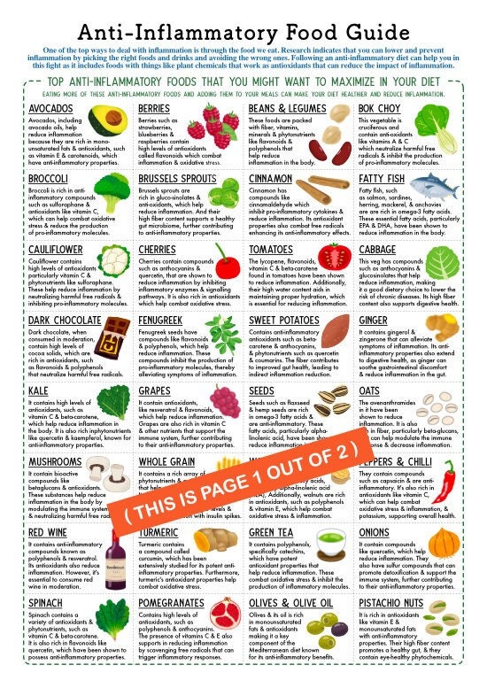 Anti Inflammatory Food List Tri Fold Immune And Metabolic Effects Of Anti Inflammatory Food List Tri Fold Immune And Metabolic Effects Of