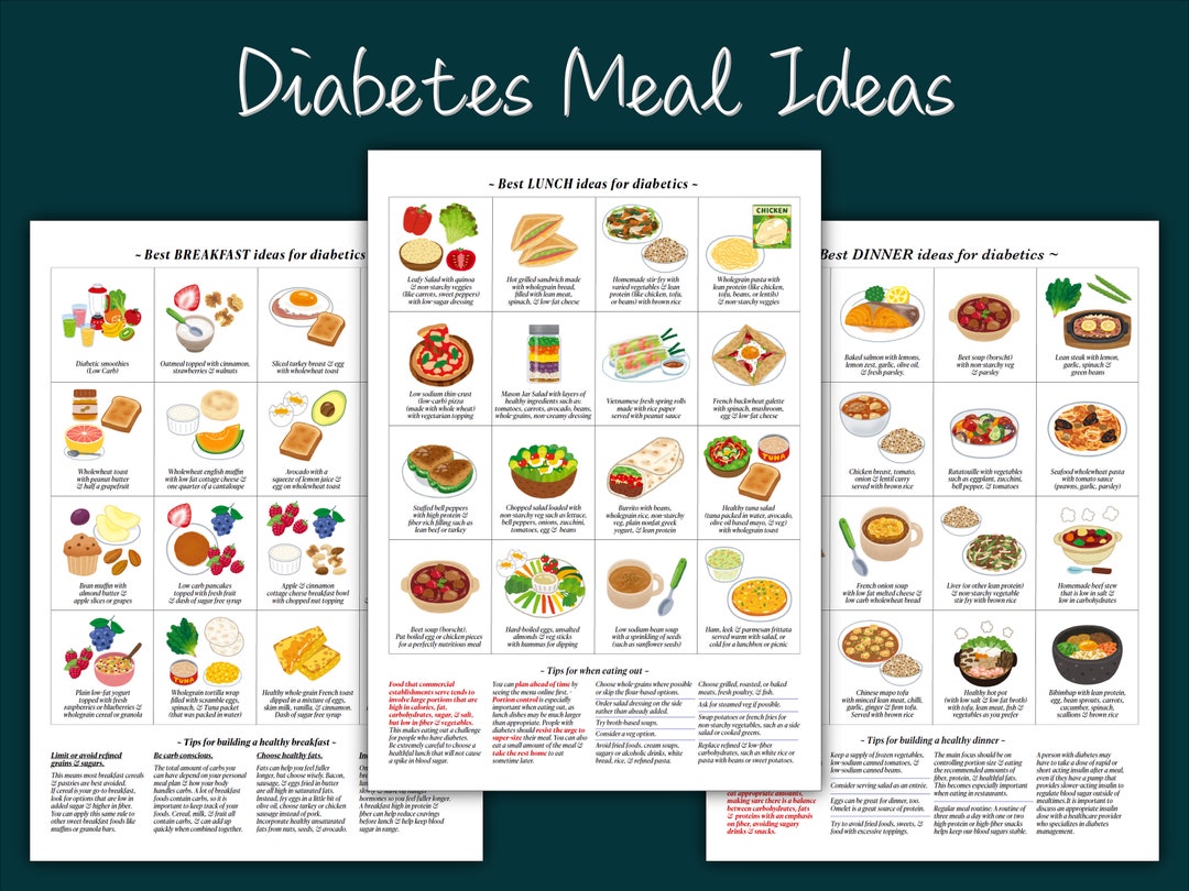 Diabetes Meal Ideas for Breakfast, Lunch & Dinner/ 3 Pdf PRINTABLE