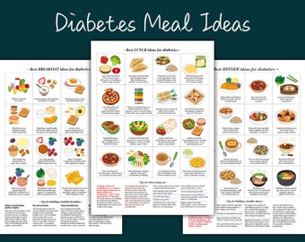 Diabetes Meal Ideas for Breakfast, Lunch & Dinner/  3 Pdf PRINTABLE DOWNLOADS/ Patient education, Cheat sheet, Food planner for diabetics