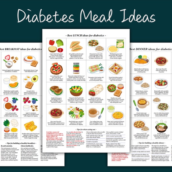 Diabetes Meal Ideas for Breakfast, Lunch & Dinner/  3 Pdf PRINTABLE DOWNLOADS/ Patient education, Cheat sheet, Food planner for diabetics