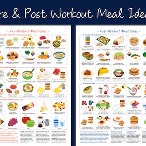 May include: A colorful chart with illustrations of food ideas for pre and post workout meals. The chart is divided into two sections, one for pre-workout meals and one for post-workout meals. Each section has a list of food ideas with illustrations of the food.