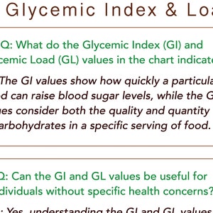 Glycemic Index and Glycemic Load Food List, At-a-glance 4-page PDF ...