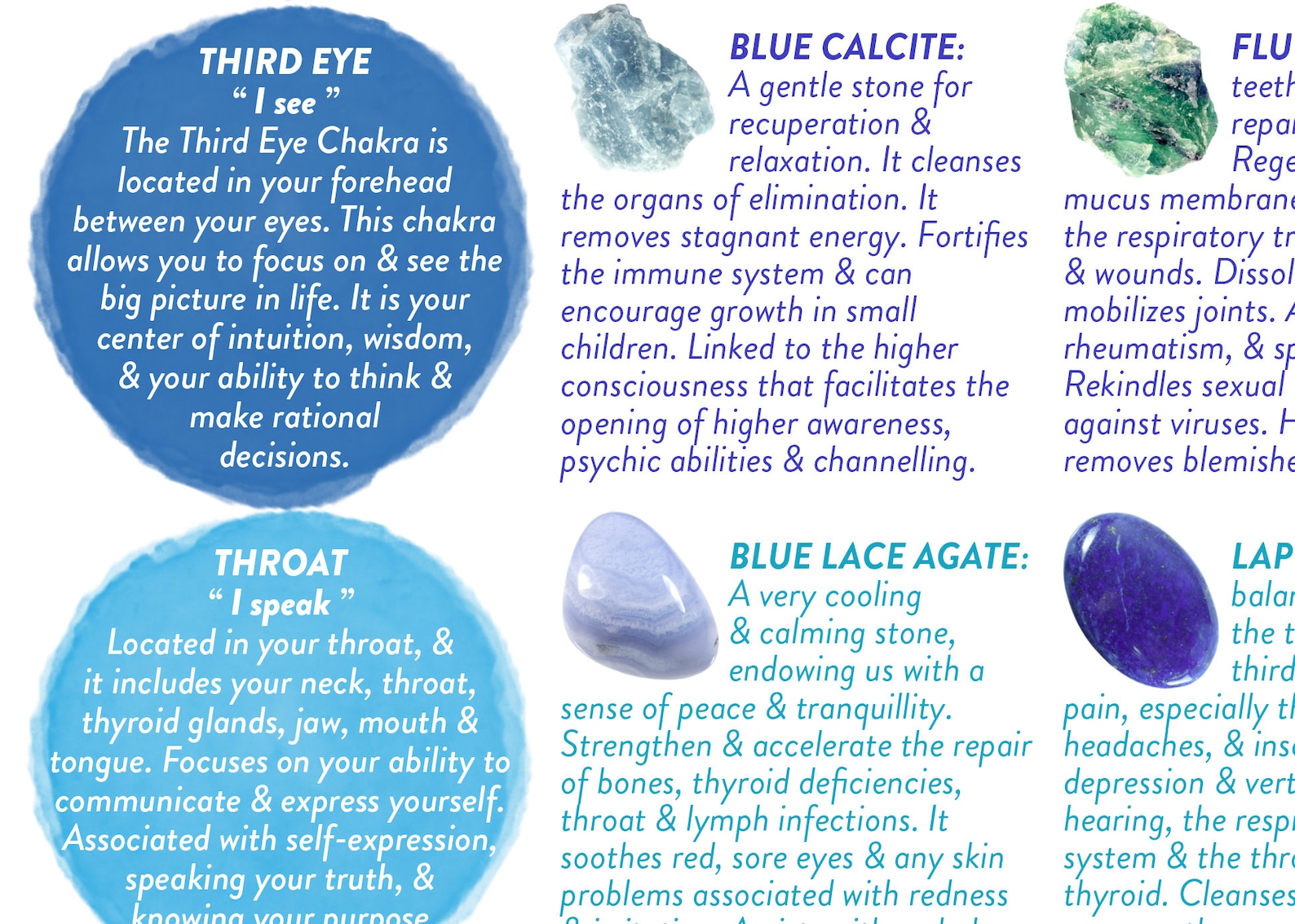 Crystal Healing Reference Chart According to Chakra, PRINTABLE ...