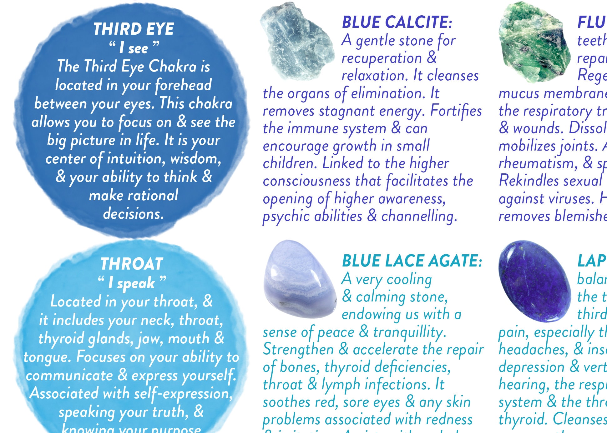 Crystal Healing Reference Chart PRINTABLE / INSTANT DOWNLOAD Etsy