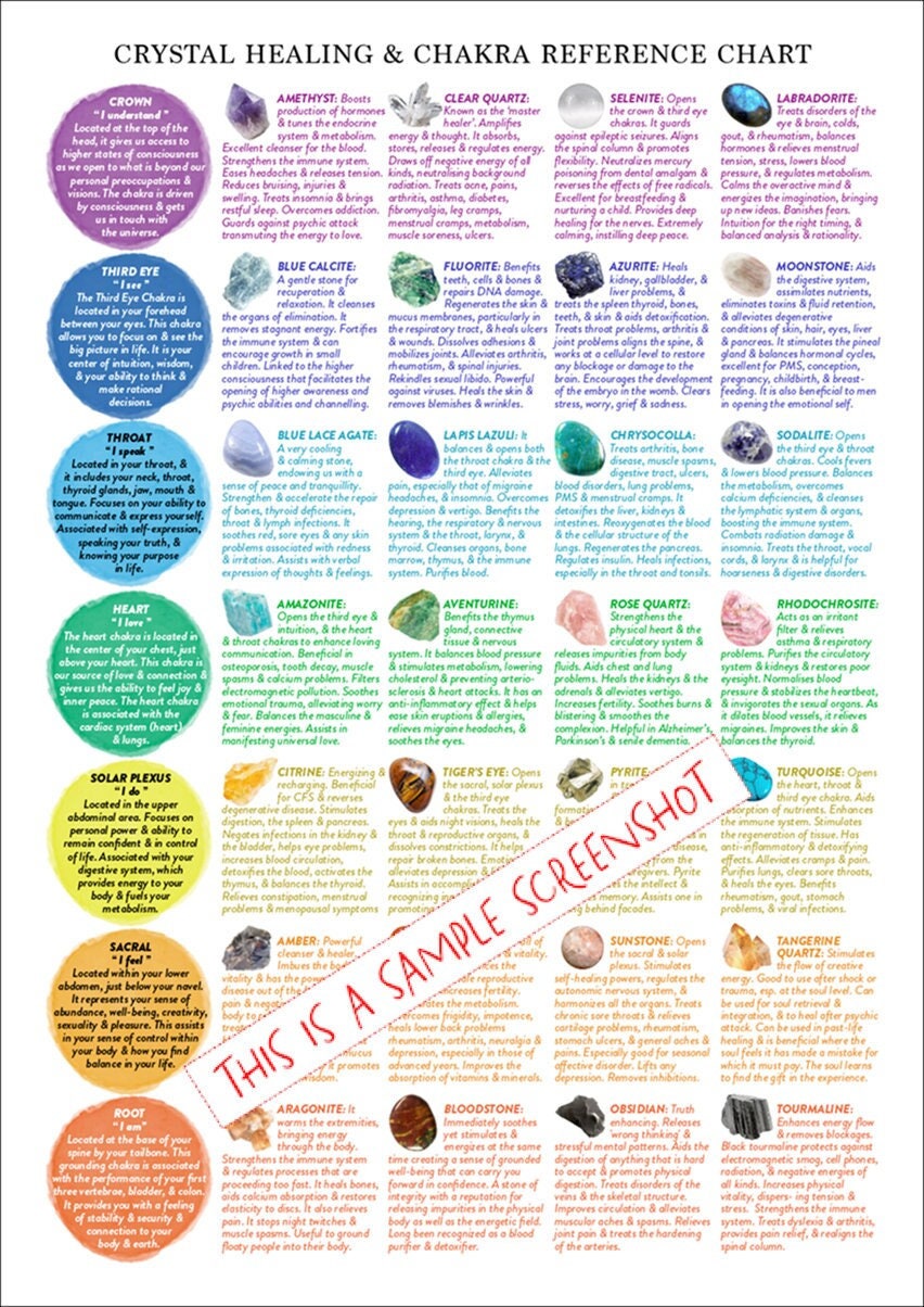 Crystal Healing Reference Chart PRINTABLE / INSTANT DOWNLOAD Etsy