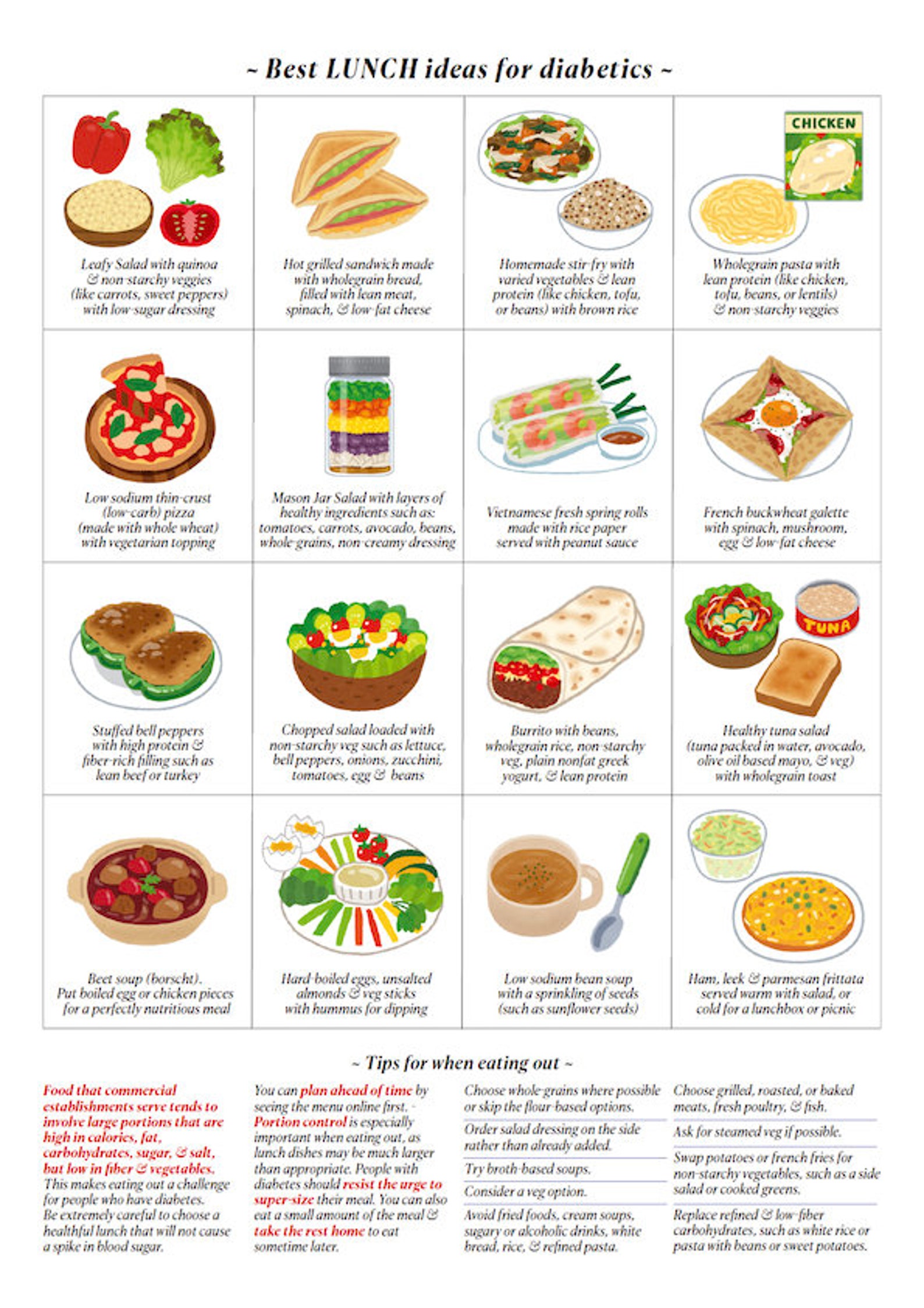 Diabetes Meal Ideas for Breakfast Lunch & Dinner/ 3 Pdf - Etsy