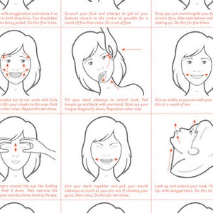 Japanese Face Yoga - Facial exercise direction guide chart poster, PRINTABLE/ INSTANT DOWNLOAD Minimise sagging/ wrinkles for youthful skin