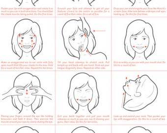 Japanese Face Yoga - Facial exercise direction guide chart poster, PRINTABLE/ INSTANT DOWNLOAD Minimise sagging/ wrinkles for youthful skin