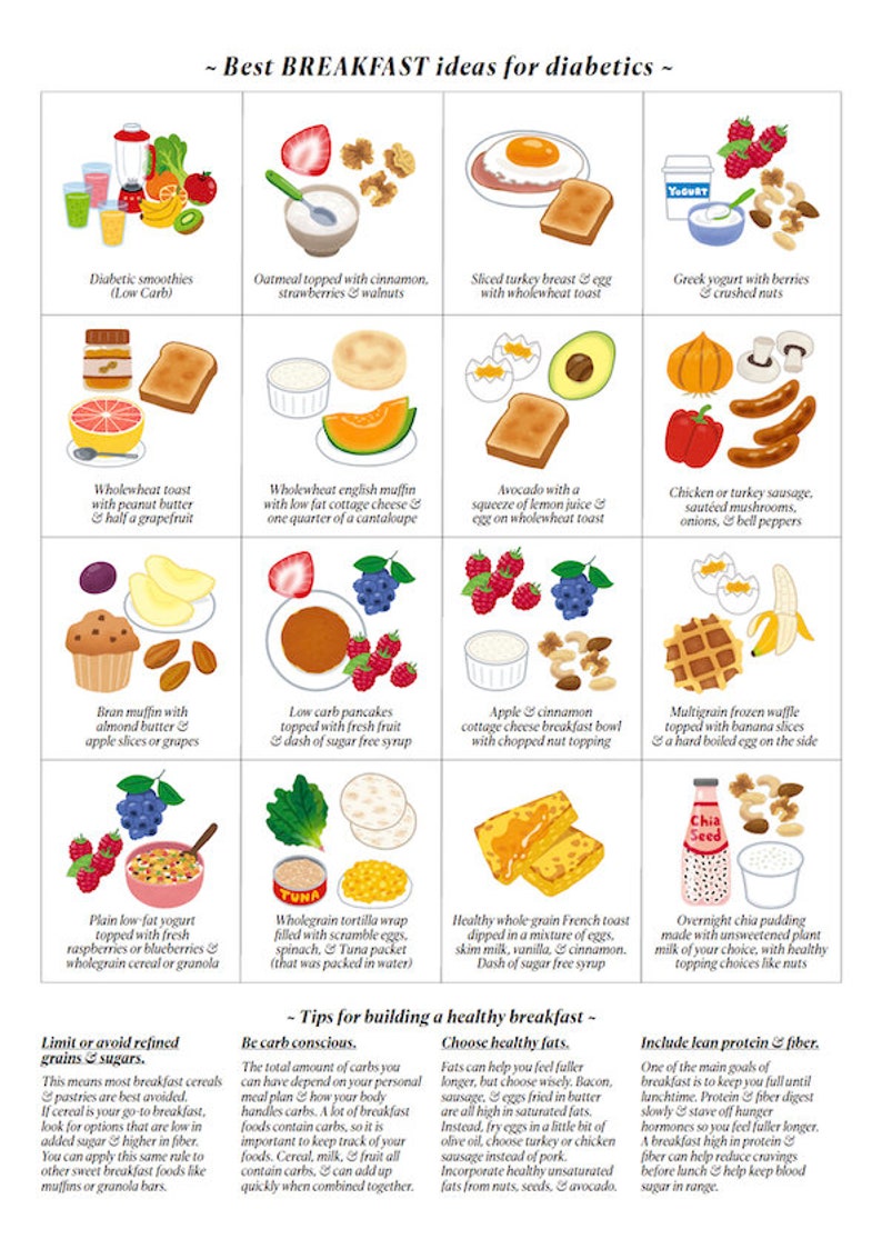 Diabetes Meal Ideas for Breakfast Lunch & Dinner/ 3 Pdf - Etsy