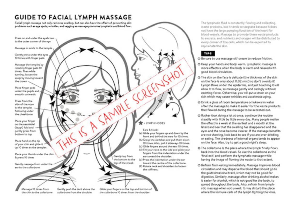 Facial Lymph Massage Direction Guide Poster PRINTABLE/ - Etsy