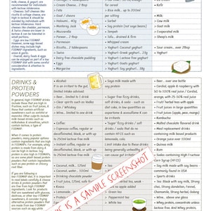 FODMAP foods list / At-a-glance chart to see which foods are low or high / 4 page Pdf / PRINTABLE DOWNLOAD / Patient education, Cheat sheet image 3