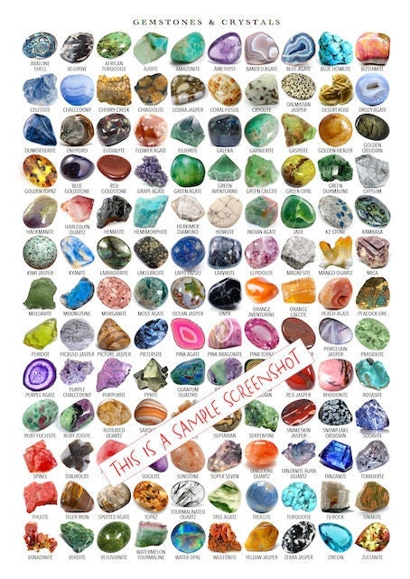 gemstones chart