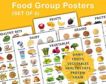 May include: A set of six colorful posters illustrating different food groups. Each poster features a title and images of various foods within that group. The food groups include fruits, vegetables, dairy, protein, grains, and healthy fats.