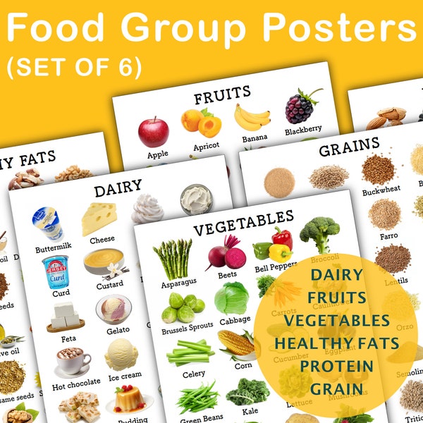 Pósteres de grupos alimentarios/ Conjunto de 6 páginas. DESCARGAR PDF IMPRIMIBLE. Impresiones educativas/ Folletos/ Gráficos de pared para la escuela/ Montessori/ Enseñar/Aprender