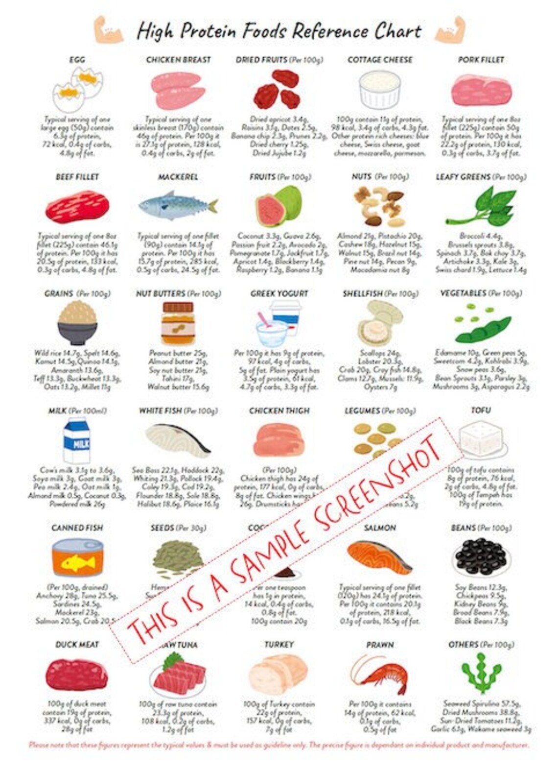High Protein Foods Reference Chart, PRINTABLE / INSTANT DOWNLOAD, At-a ...