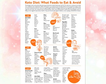 Female keto diet plan pdf