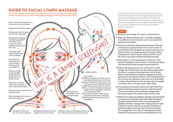 Poster con guia de instrucciones para masaje linfatico facial descarga instantanea e imprimible tecnica esencial y completa de masaje de drenaje linfatico Etsy Mexico