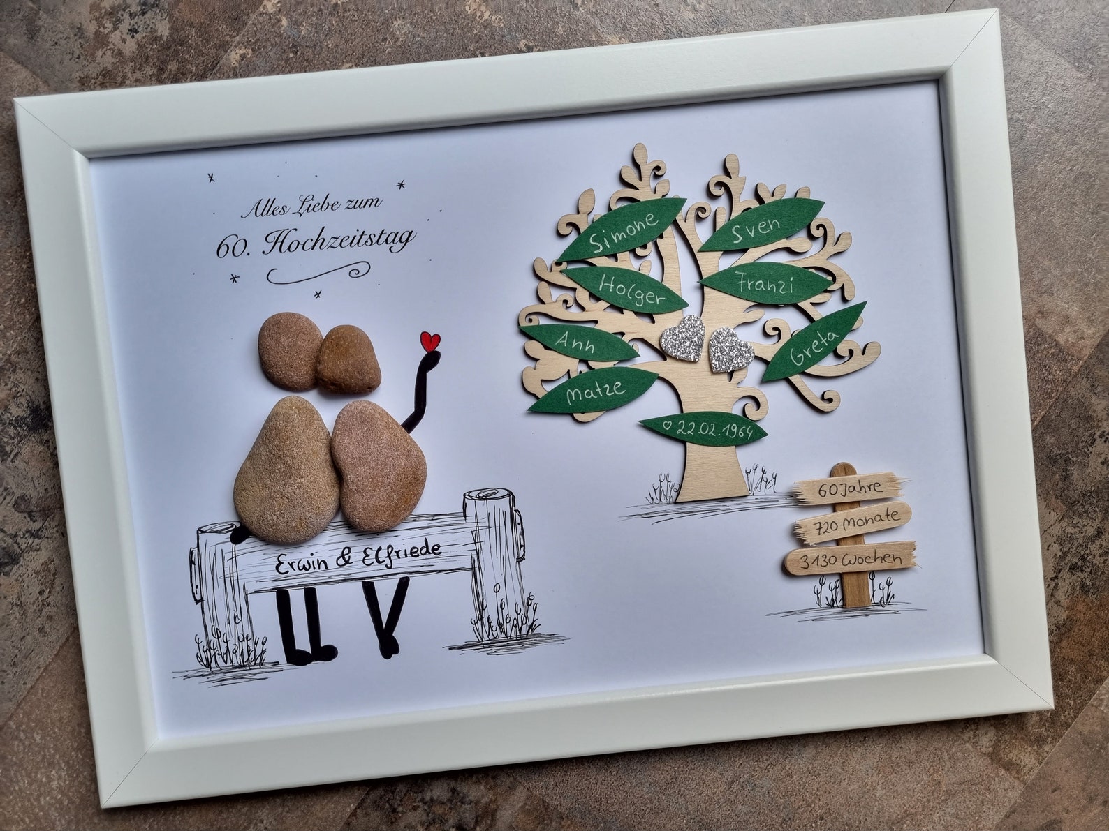 Jubiläumsbild mit Mini-Staumbaum