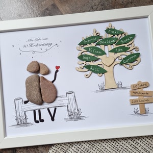 Ruby wedding anniversary, 40 years, 40th wedding anniversary, ruby wedding anniversary gift, special ruby wedding anniversary gift, personalizable gift