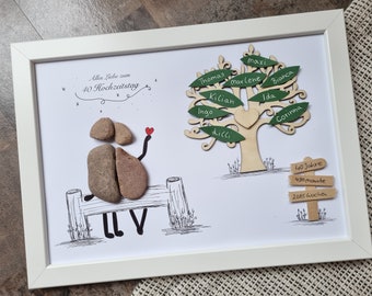 Rubin Hochzeit, Rubinhochzeit,  Hochzeitsgeschenk, 40 Jahre, 40. Hochzeitstag, Geschenk, Brautpaar Steinbild, DinA4 personalisierbar