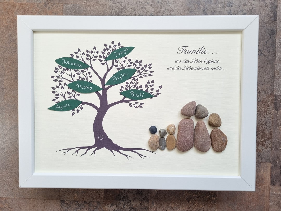 Foto De Familia rbol Geneal gico DinA4 Personalizable Regalo foto-de-familia-rbol-geneal-gico-dina4-personalizable-regalo