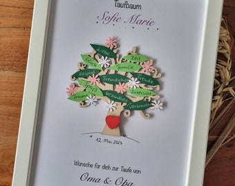 Battesimo, albero battesimo, nascita, regalo per battesimo, regalo per figlioccio, madrina, padrino, per battesimo, regalo battesimo, DinA4, personalizzabile