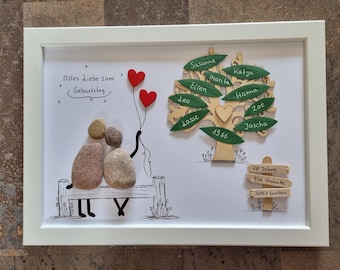 Birthday present, birthday, gift, grandma, grandpa, girlfriend, neighbor, stone picture, happy birthday, personalizable