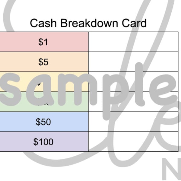 Cash Breakdown Card Printable Etsy