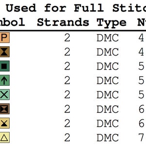 May include: A chart showing floss colors and their corresponding DMC numbers, strands, and symbols. The floss colors include peach, brown, green, and yellow.