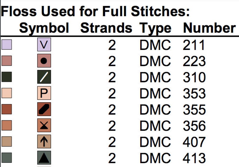 May include: A chart showing the floss colors and DMC numbers used for a cross stitch project. The chart includes symbols, strands, type, and number for each color.