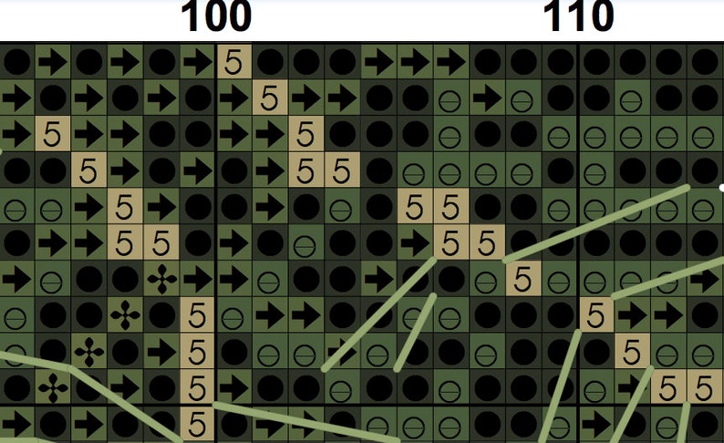 May include: Close-up of a cross-stitch pattern with a grid of green, tan, and black squares. The numbers "100" and "110" are at the top. The pattern includes arrows, circles, and the number "5".