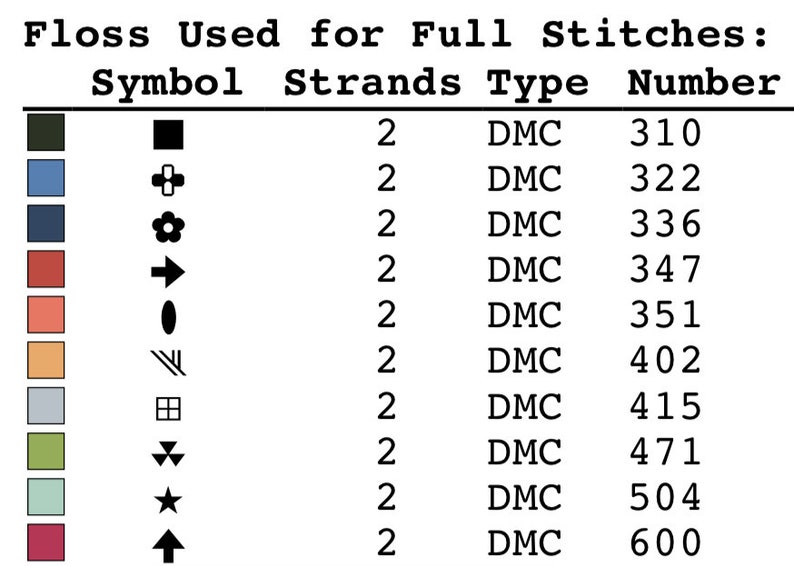 Italian Cafe Counted Cross StitchDigital FileInstant DownloadPDF File