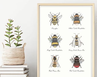 Bienen Wand Kunst Druck