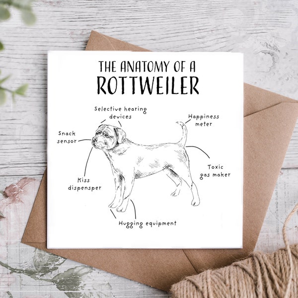 Funny Rottweiler Birthday Card, Anatomy of a Rottweiler, Rottie Owner Gift Ideas, Funny Rottweiler Presents, Rottweiler Dad, Rottweiler Mum,