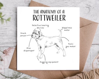 Funny Rottweiler Birthday Card, Anatomy of a Rottweiler, Rottie Owner Gift Ideas, Funny Rottweiler Presents, Rottweiler Dad, Rottweiler Mum,