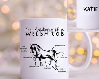 The Anatomy of a WELSH COB ceramic mug |Horse Humour Gifts | Welsh Mountain Pony owners