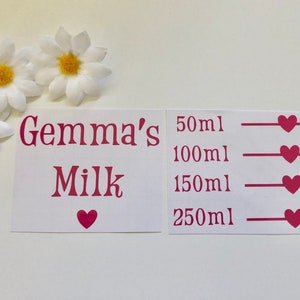 Personalised Milk Vinyl Decal STICKER ONLY Healthy Eating - Weight Loss - Milk Measurements - Daily allowance