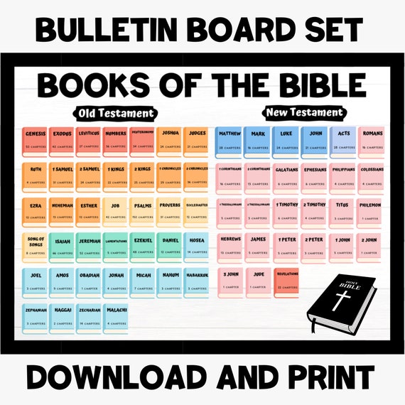 Books of the Bible Christian Bulletin Board Set, Classroom Decor, Sunday School Display, Bible Study Reference - Old and New Testament Books